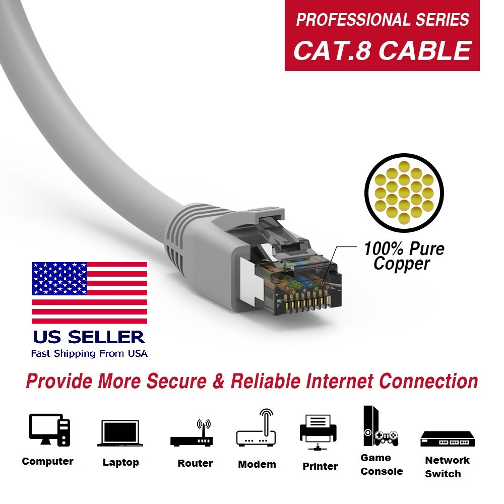 CAT. 8 Ethernet Cable – CompuCablePlusUSA- Providing Connectivity Solutions