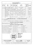 CompuCablePlusUSA.com CAT6A Slim 28 AWG Unshielded CM Rated - Stranded Ethernet Bulk Cable, 10 Gigabit Network LAN Wire, UTP Internet Cable 1000 FT. Reel. Blue. Data Sheet.