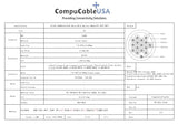 CompuCablePlusUSA.com Computer Cable, 15 Conductor W/Drain, ST-26 AWG Mylar Shield adn Stranded, UL2464, 1000 FT Gray / Black PVC Jacket, Spool, Bulk Cable.