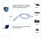CompuCablePlusUSA.com USB 2.0 Type A Male to RJ45 Male 8P8C Console Cable Connectors to Application image.
