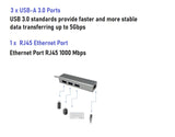 CompuCablePlusUSA.com USB-C Hub. USB-C ( PLUS USB-A Adap) to 3 x USB-A and 1 x RJ45 Ethernet LAN Network Adapter.