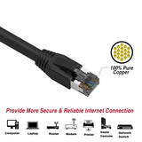 CAT.8 Ethernet Cable, 40Gbps 2000MHz High-Speed S/FTP LAN Network - Heavy Duty 24AWG Double Shielded Pure Copper, Gold-Plated RJ45 Connector, UL/ETL Certified