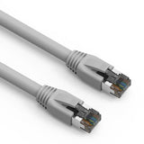 CAT.8 Ethernet Cable, 40Gbps 2000MHz High-Speed S/FTP LAN Network - Heavy Duty 24AWG Double Shielded Pure Copper, Gold-Plated RJ45 Connector, UL/ETL Certified
