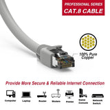 CAT.8 Ethernet Cable, 40Gbps 2000MHz High-Speed S/FTP LAN Network - Heavy Duty 24AWG Double Shielded Pure Copper, Gold-Plated RJ45 Connector, UL/ETL Certified