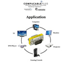 D-Sub Serial Mini Gender Changer Coupler Adapter (Mini Gender Changer, 6 PCS/Pack) (High Density DB15, Male to Male)