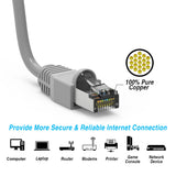 CAT. 6A Shielded Ethernet Patch Cable