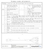 CompuCablePlusUSA.com Multi Charging Cord Data Sheet.