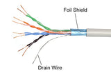 CAT. 5E Shielded Ethernet Cable Blue
