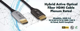 4K HDMI Cable High Speed (Male to Male) Black