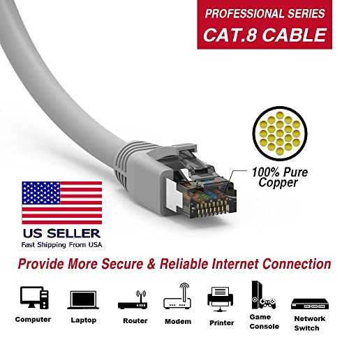 Cat 8 Ethernet Cable 35 ft Network Internet Cable, Flat LAN Cord