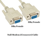 CompuCablePlusUSA.com Null Modem Cable Shielded, Molded, Beige (DB9 to DB9, Female to Female)