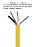 5 in 1 Multiple Conductor Cable - CAT.5E Type 2 : [CAT.5E Ethernet x 2 PCS] + [RG-6/U Quad Shield Coaxial Cable x 2 PCS] + [Dual Fiber Composite x 1 PC] - Multimedia 5 in 1 Combination Cable (Compare at Amazon Price $774.40)