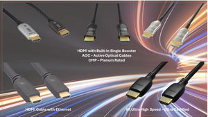 New Product Launch - DisplayPort & HDMI Cables