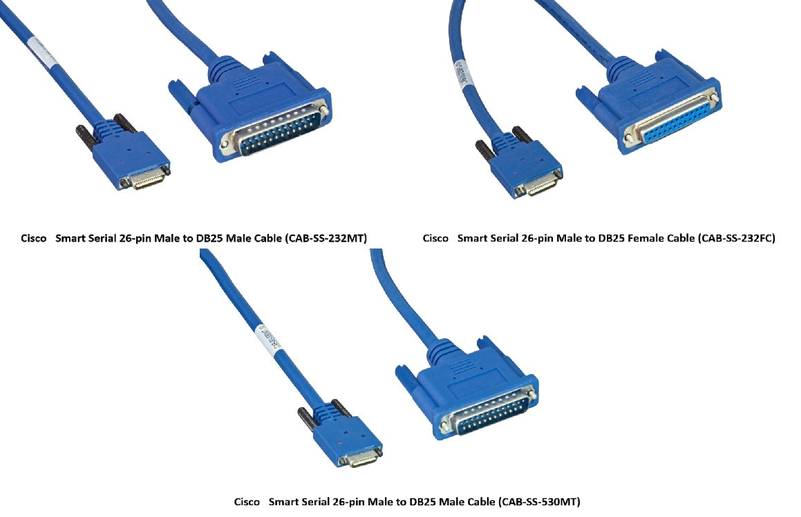Cisco® Smart Serial Cables 26-Pin Male to DB25 Male – CompuCablePlusUSA ...