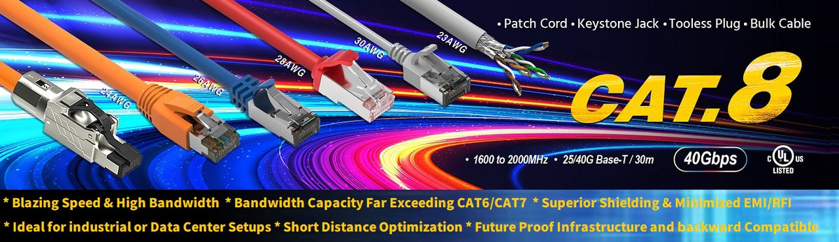 Custom Cables Dsub low smoke waterproof fastener fitting HDMI USB KVM ...