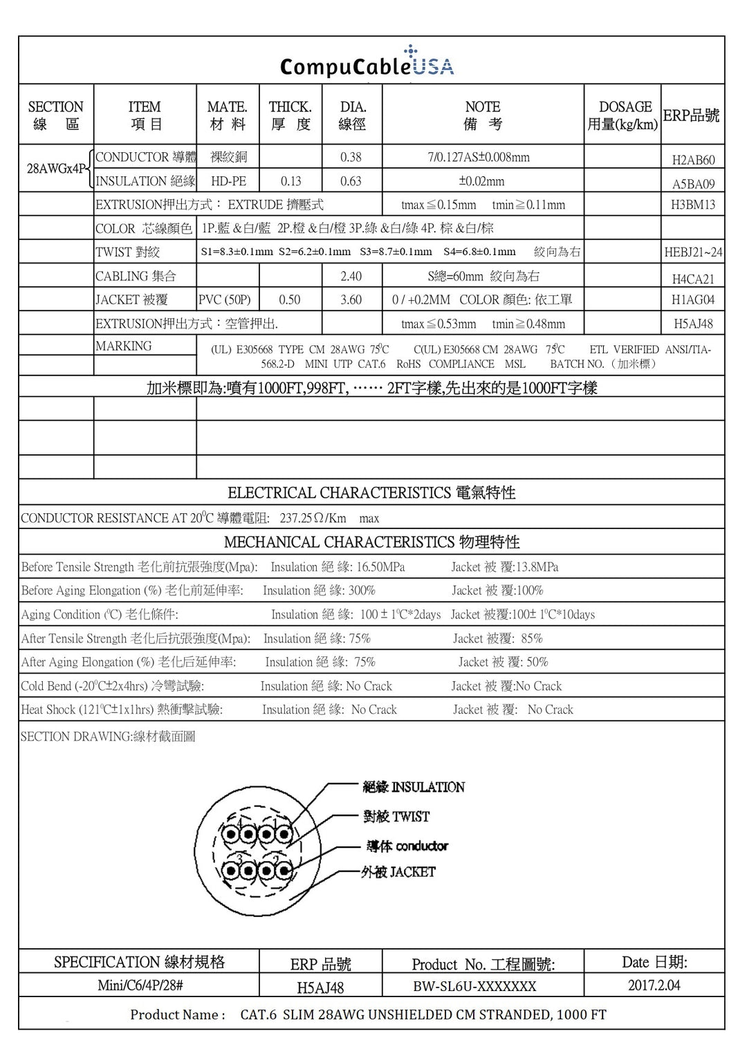 CompuCablePlusUSA.com CAT.6 Slim 28 AWG Unshielded CM Rated - Stranded Ethernet Bulk Cable , Gigabit Network LAN Wire, UTP Internet Cable 1000 FT, Green, Data Sheet.
