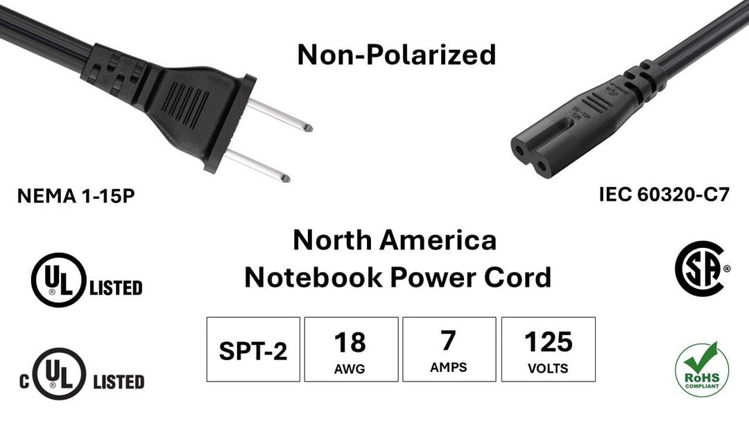 CompuCablePlusUSA.com NEMA 1-15P to C7 (Non-Polarized)Black power cord with plug on a white background