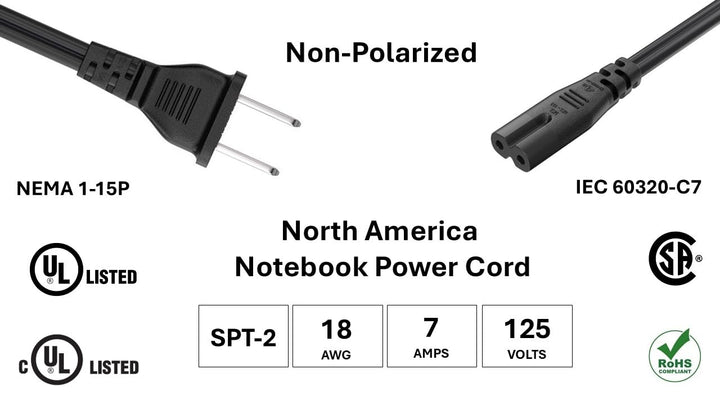 CompuCablePlusUSA.com NEMA 1-15P to C7 (Non-Polarized)Black power cord with plug on a white background