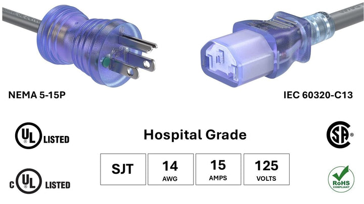 Two electrical connectors with specifications labeled, including UL and CE logos.