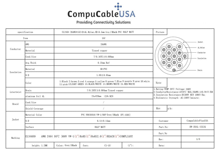 CompuCablePlusUSA.com Computer Cable, 15 Conductor W/Drain, ST-26 AWG Mylar Shield adn Stranded, UL2464, 1000 FT Gray / Black PVC Jacket, Spool, Bulk Cable.