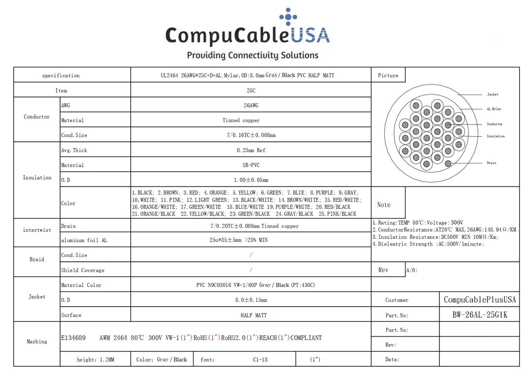 CompuCablePlusUSA.com Computer Cable, 25 Conductor W/Drain, ST-26 AWG Mylar Shield adn Stranded, UL2464, 1000 FT Gray / Black PVC Jacket, Spool, Bulk Cable.