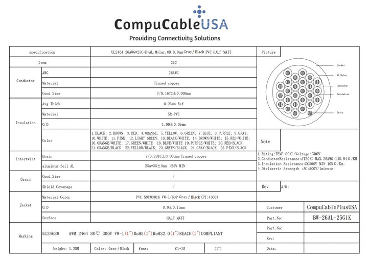 CompuCablePlusUSA.com Computer Cable, 25 Conductor W/Drain, ST-26 AWG Mylar Shield adn Stranded, UL2464, 1000 FT Gray / Black PVC Jacket, Spool, Bulk Cable.