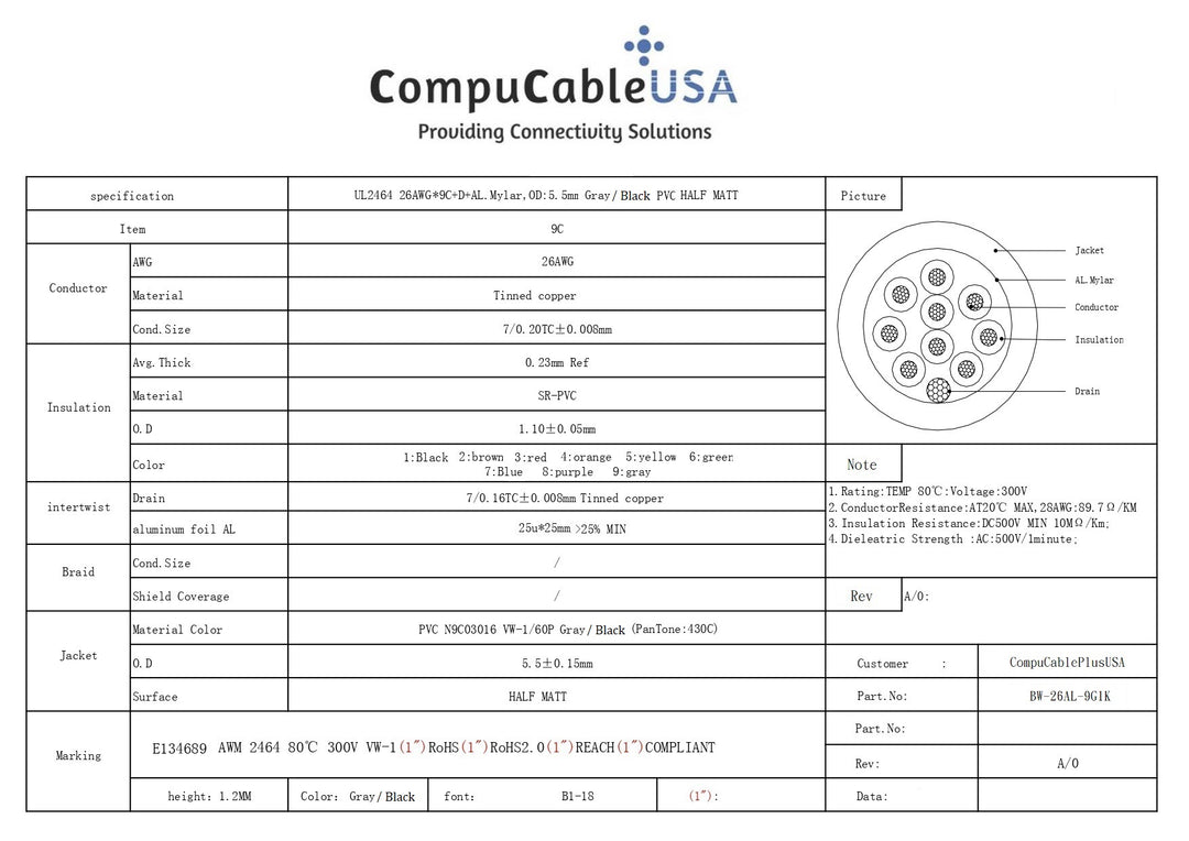 CompuCablePlusUSA.com Computer Cable, 9 Conductor W/Drain, ST-24 AWG Mylar Shield adn Stranded, UL2464, 1000 FT Gray / Black PVC Jacket, Spool, Bulk Cable.
