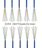 CompuCablePlusUSA Cat6 Slim Ethernet Bulk Cable 1000 FT, CM Rated, Bare Copper, Gigabit, UTP 28 AWG Stranded