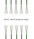 CompuCablePlusUSA Cat6 Slim Ethernet Bulk Cable 1000 FT, CM Rated, Bare Copper, Gigabit, UTP 28 AWG Stranded