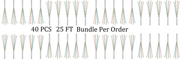 CompuCablePlusUSA Cat6 Slim Ethernet Bulk Cable 1000 FT, CM Rated, Bare Copper, Gigabit, UTP 28 AWG Stranded