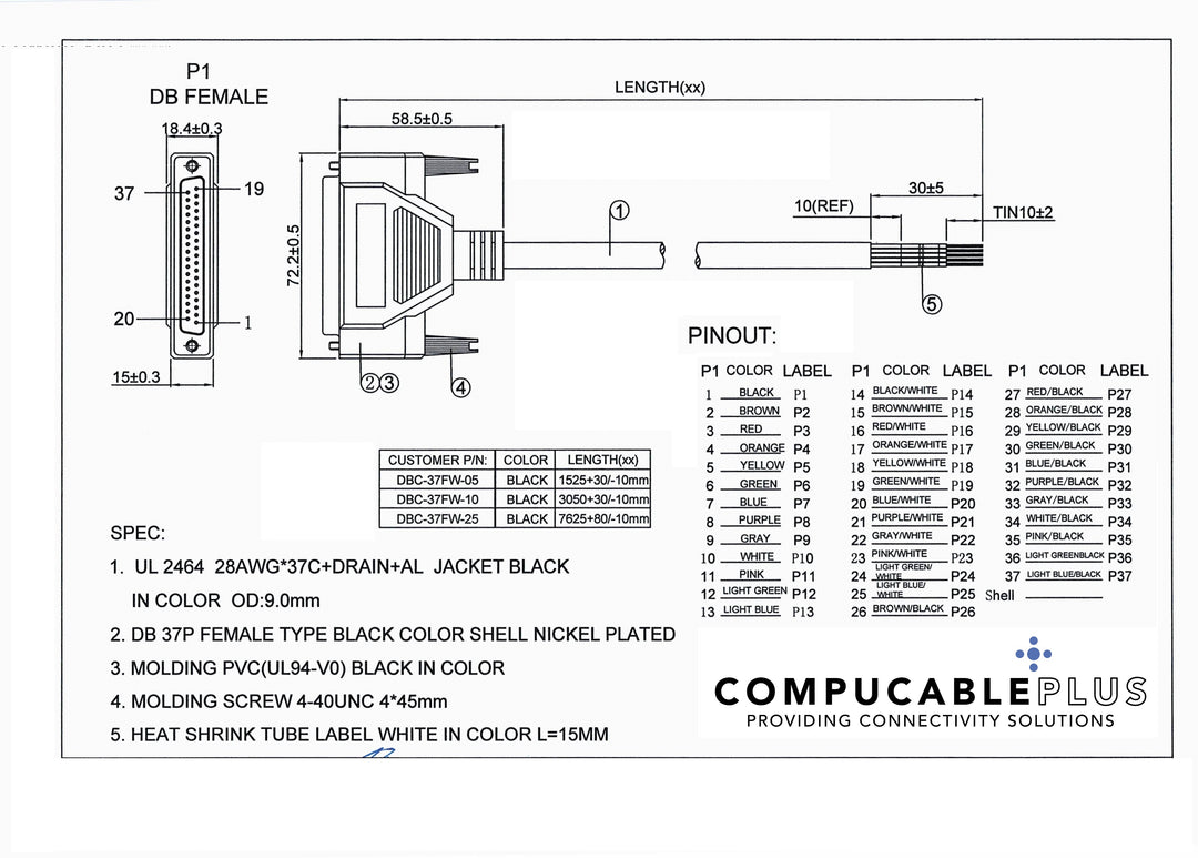 DB37 Female RS-232 Serial Cable to Lead Wires Data Sheet.
