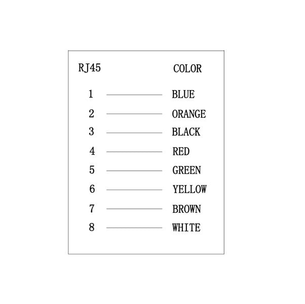 CompuCblePlusUSA.com DB15 Female to RJ45 (8P8C) Female Modular Adapter Gray RJ45 Pinout Colors.