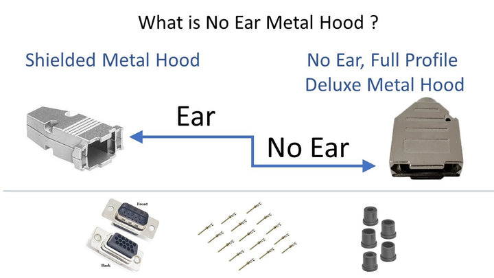 Two different Shielded Metal Hoods.