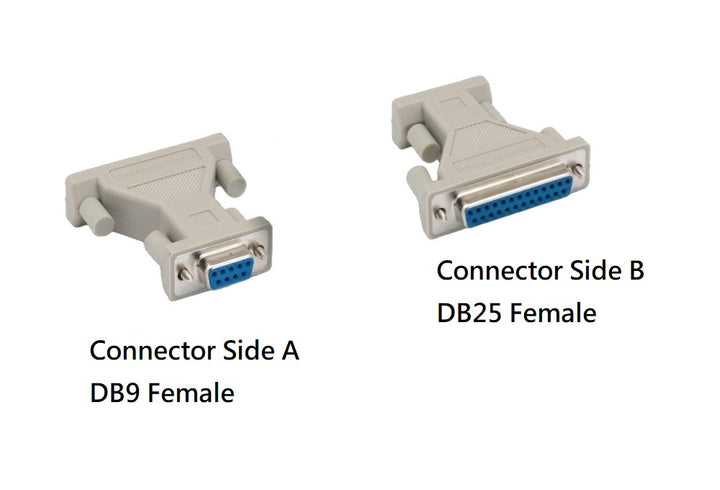 CompuCablePlusUSA.com Best RS-232 Serial Loop Back Tester DB9 Female to DB25 Female.