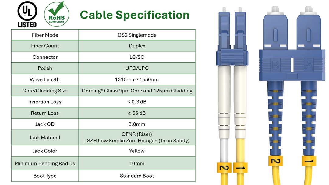 CompuCablePlusUSA.com OS2 Single-Mode Fiber Patch Cable LC to SC cable specification.