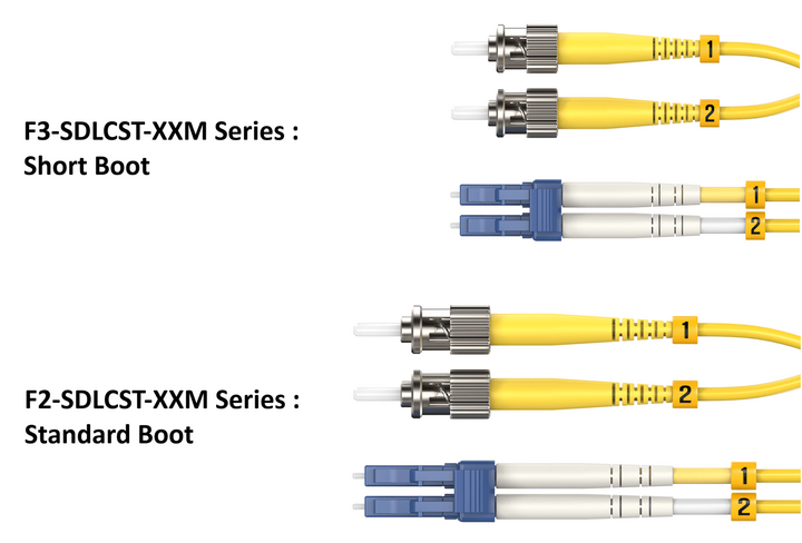 CompuCablePlusUSA.com OS2 Single-Mode Fiber Patch Cable LC to ST. It shows the difference of the Short Boot and Standard Boot and different Part Numbers. 