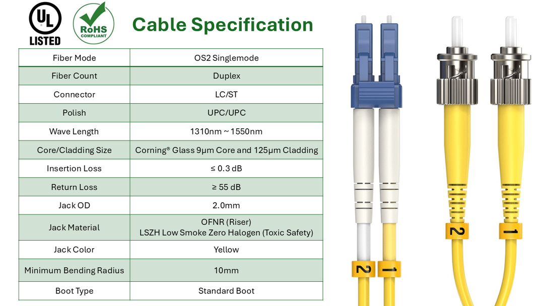 CompuCablePlusUSA.com OS2 Single-Mode Fiber Patch Cable LC to ST cable specification.