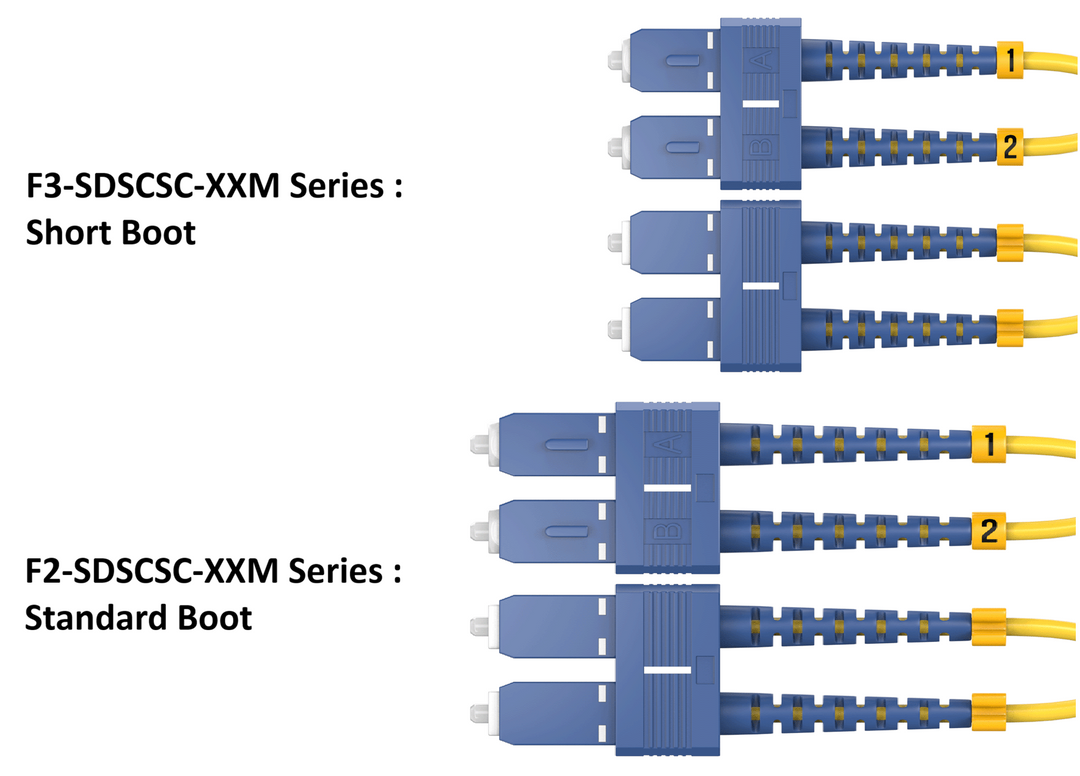 CompuCablePlusUSA.com OS2 Single-Mode Fiber Patch Cable SC to SC. Showing the difference between Short Boot and standard Boot. 