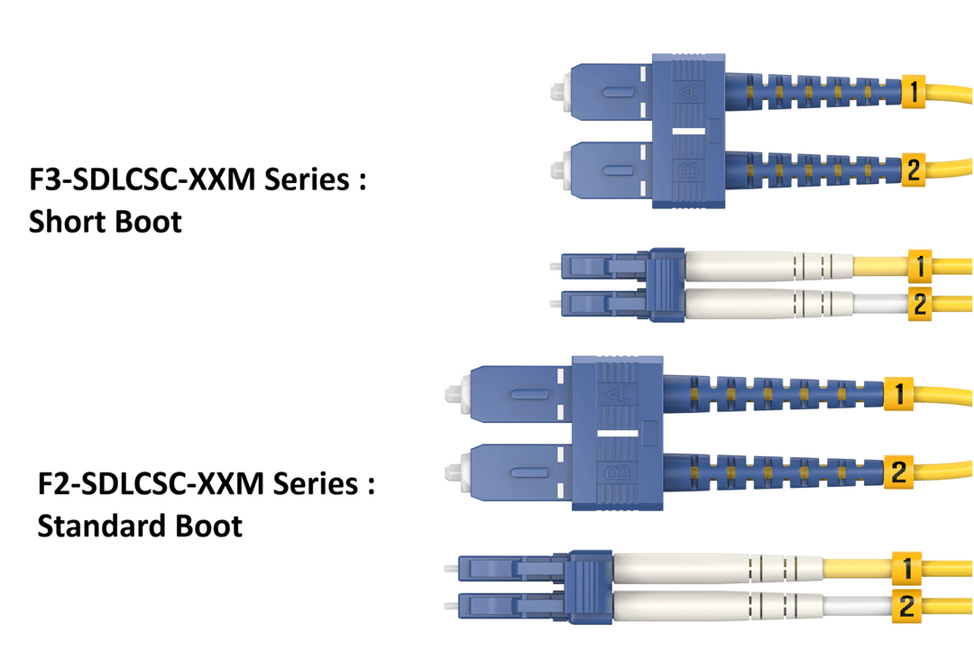 CompuCablePlusUSA.com Short Boot LC to SC Single Mode Fiber Cable OS2 Duplex 9/125 Corning. It shows the difference between Short Boot and Standard Boot with different Part Numbers.