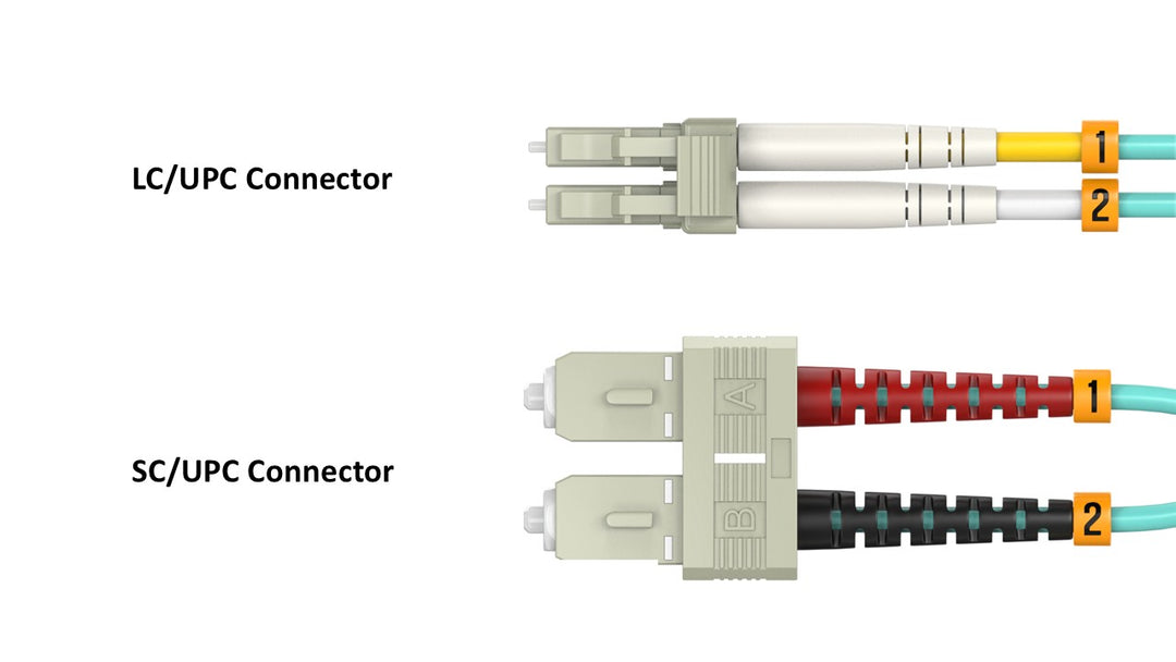 CompuCablePlusUSA LC to SC OM3 Multi-Mode Fiber Patch Cable Duplex UPC 50/125 Corning Glass, OFNR Riser, Aqua