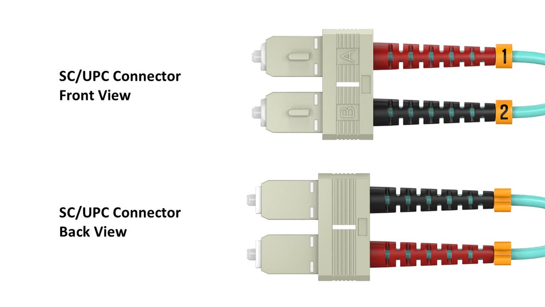 CompuCablePlusUSA SC to SC OM3 Multi-Mode Fiber Patch Cable Duplex UPC 50/125 Corning Glass, OFNR Riser, Aqua