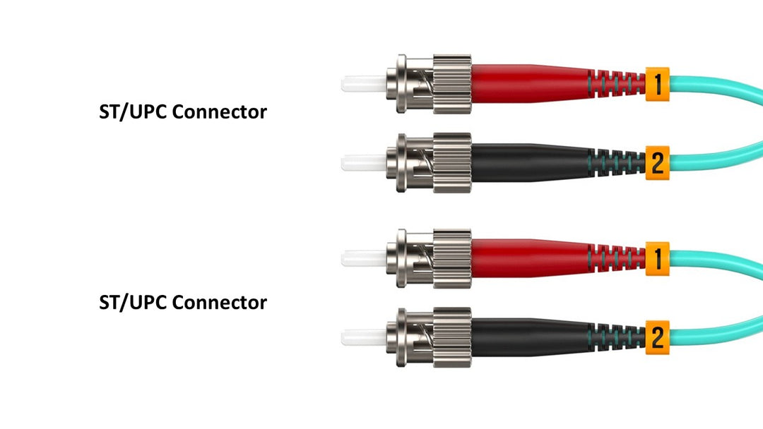 CompuCablePlusUSA ST to ST OM3 Multi-Mode Fiber Patch Cable Duplex UPC 50/125 Corning Glass, OFNR Riser, Aqua