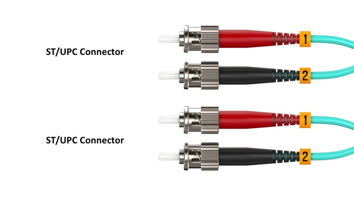 CompuCablePlusUSA ST to ST OM3 Multi-Mode Fiber Patch Cable Duplex UPC 50/125 Corning Glass, OFNR Riser, Aqua