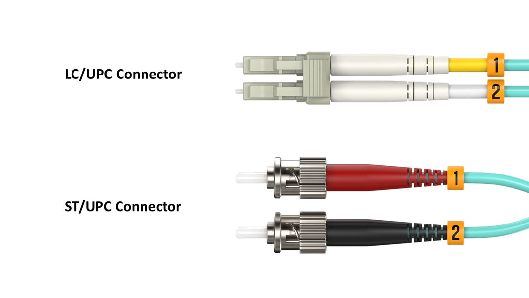 CompuCablePlusUSA LC to ST OM4 Multimode Fiber Patch Cable Duplex UPC 50/125 Corning Glass, OFNR Riser, Aqua.