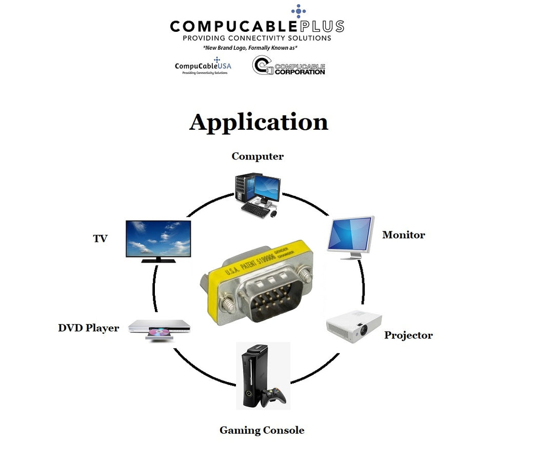 D-Sub Serial Mini Gender Changer Coupler Adapter (Mini Gender Changer, 6 PCS/Pack) (High Density DB15, Male to Male)
