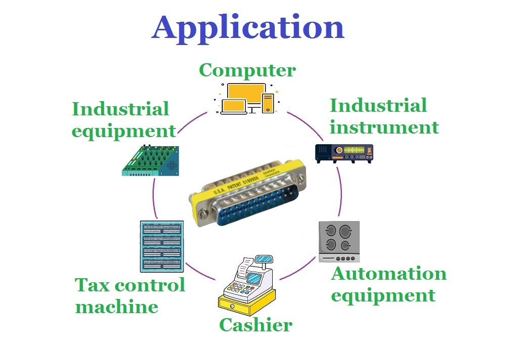 D-Sub Serial Mini Gender Changer Coupler Adapter (Mini Gender Changer, 6 PCS/Pack) (DB25, Male to Male)