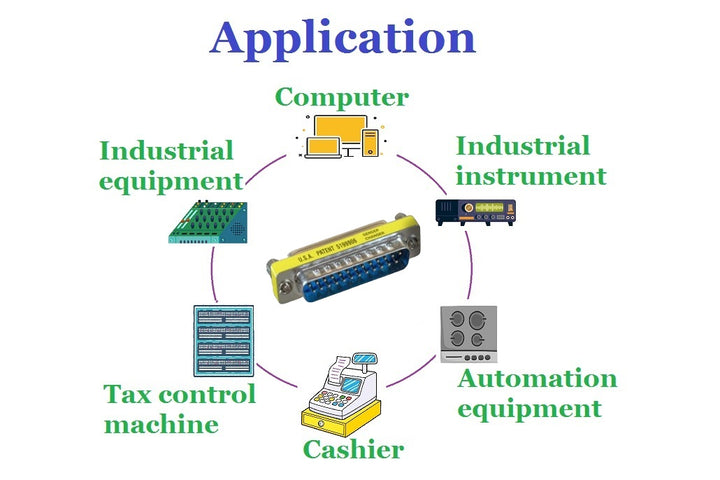D-Sub Serial Mini Gender Changer Coupler Adapter (Mini Gender Changer, 6 PCS/Pack) (DB25, Male to Female)