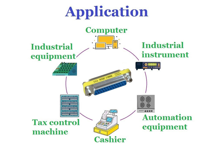 D-Sub Serial Mini Gender Changer Coupler Adapter (Mini Gender Changer, 6 PCS/Pack) (DB25, Female to Female)