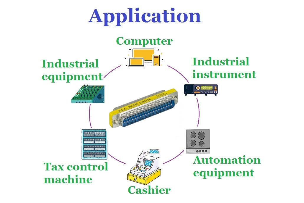 D-Sub Serial Mini Gender Changer Coupler Adapter (Mini Gender Changer, 6 PCS/Pack) (DB37, Male to Male)