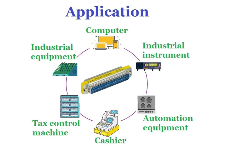 D-Sub Serial Mini Gender Changer Coupler Adapter (Mini Gender Changer, 6 PCS/Pack) (DB37, Male to Male)